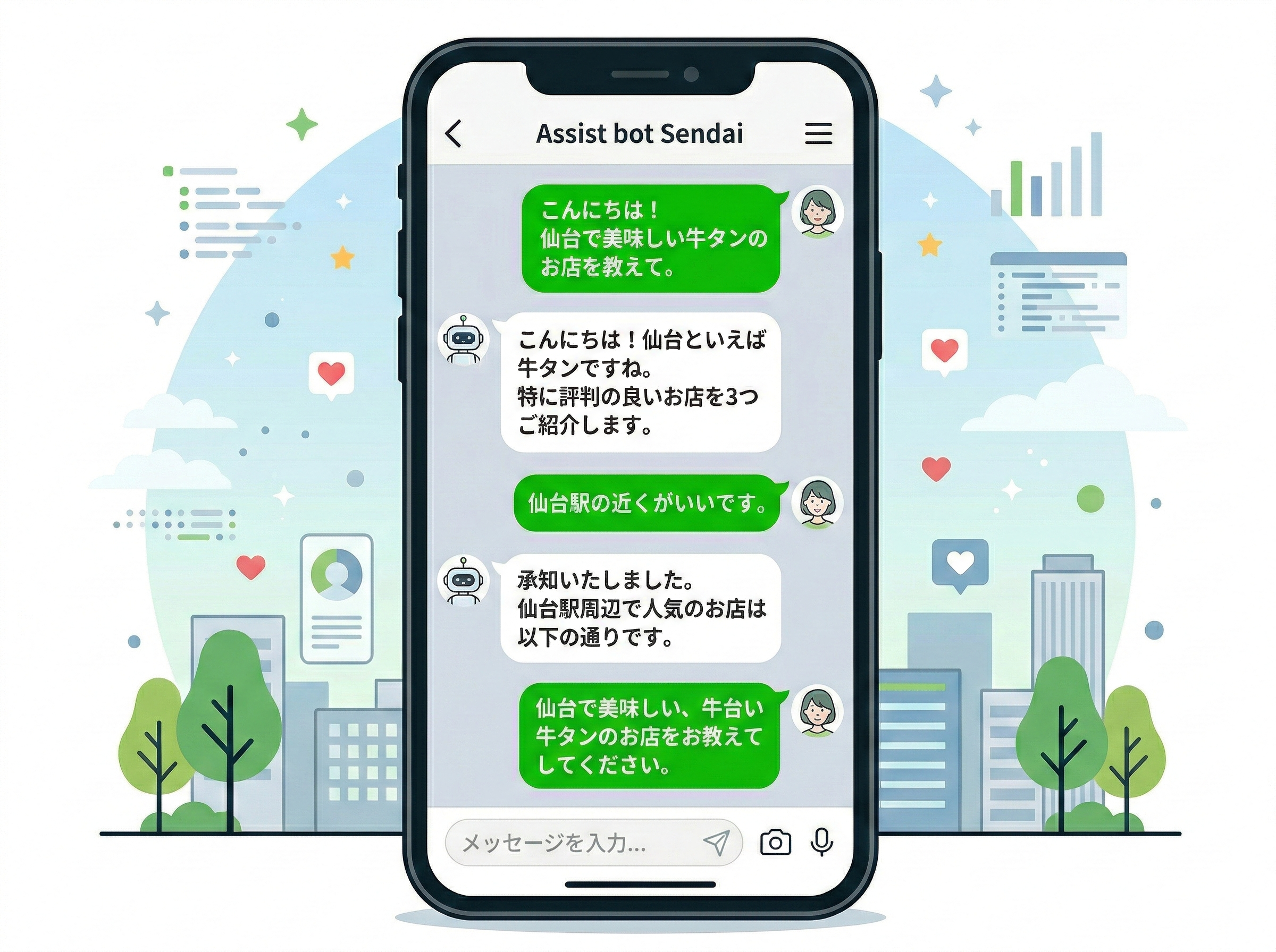 24時間多言語で顧客対応するイメージ